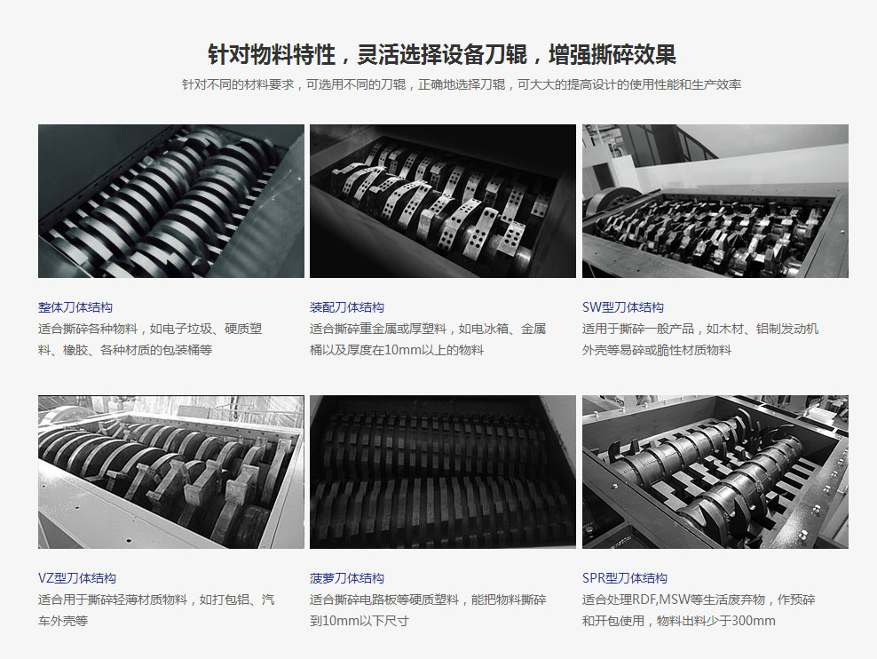 金屬撕碎機正逐漸成為回收廢舊金屬中重要的一環(圖3) 金屬撕碎機正逐漸成為回收廢舊金屬中重要的一環(圖3)